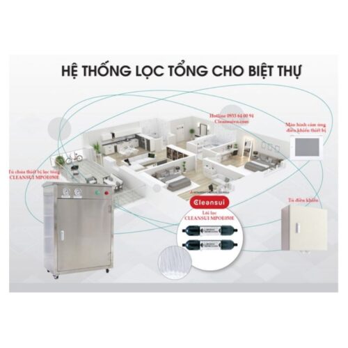 Thiết bị lọc nước đầu nguồn Cleansui MPOE-P 4 Hệ thống lọc của thiết bị lọc nước đầu nguồn Cleansui MPOE-P