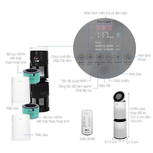 Máy lọc không khí 2 tầng PuriCare LG AS65GDWH0.ABAE 3 Thông số kỹ thuật máy lọc không khí 2 tầng PuriCare LG AS65GDWH0.ABAE