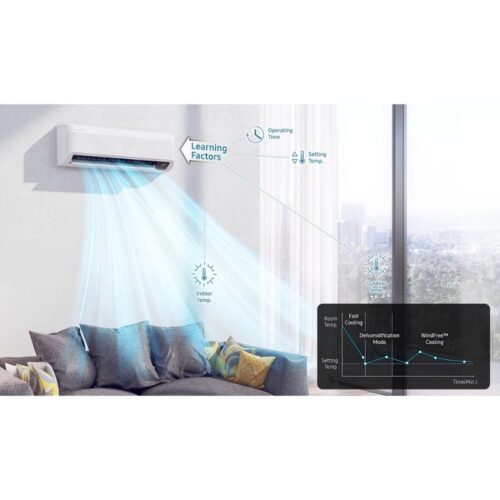 Ảnh máy lạnh Samsung Inverter 1 Hp AR10CYFAAWKNSV