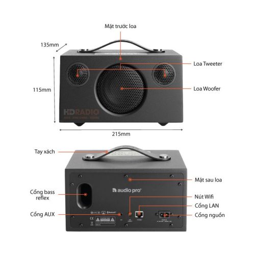 Ảnh loa Audio Pro Addon C3
