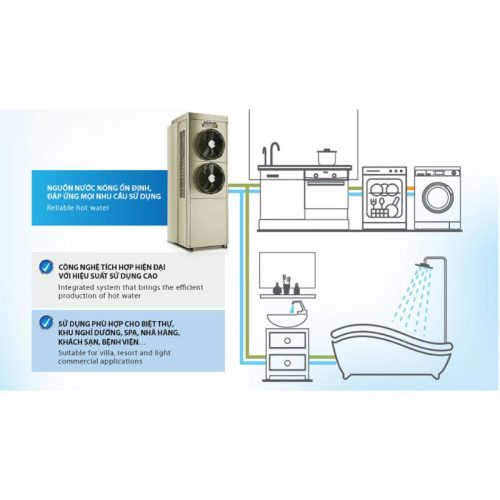 Ảnh máy nước nóng A. O. Smith CAHP3.0-120-6S-E-3HP