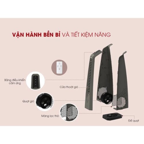 Hình ảnh quạt tháp Symphony Surround I