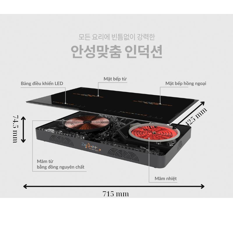 Kích thước bếp từ kết hợp hồng ngoại Hawonkoo CEH-210-IF Kích thước bếp từ kết hợp hồng ngoại Hawonkoo CEH-210-IF