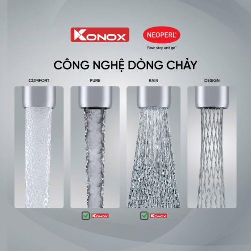 Công nghệ vòi rửa bát dây rút Stream Smart Nude